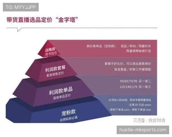 哥伦比亚队阵型深度解析：优化策略助力提升球队竞争力