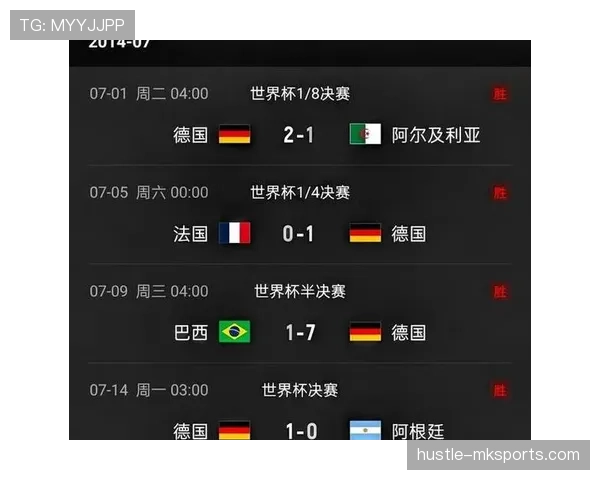 德国7-1库拉索：世界杯小组赛大比分战报