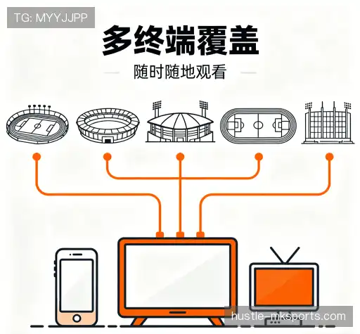 我们领先行业的理由